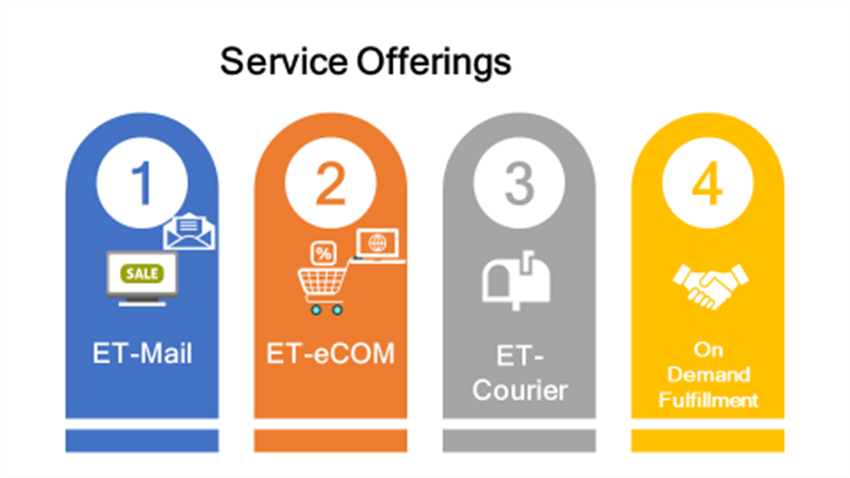 Service Offerings
