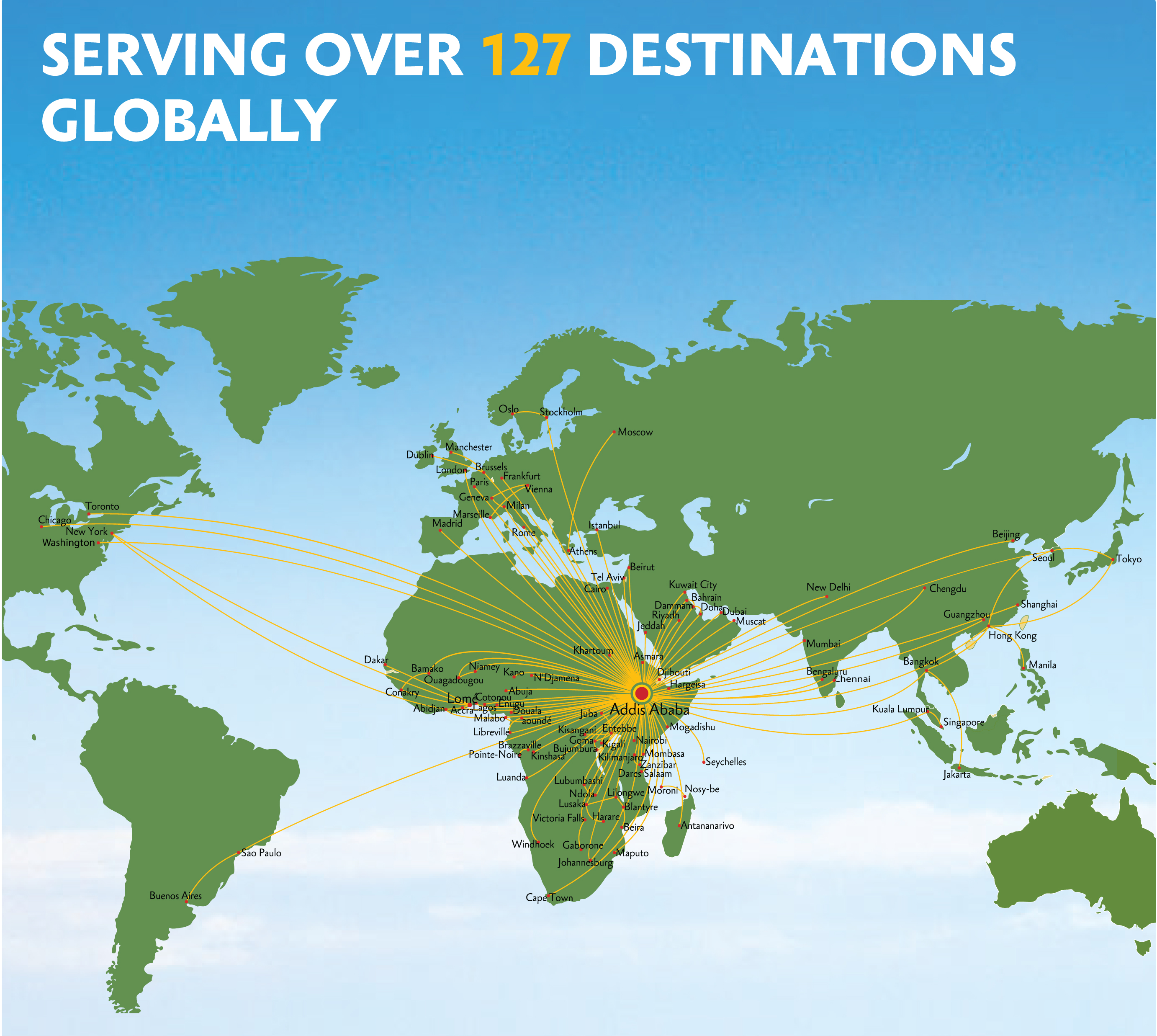 destinations Globally