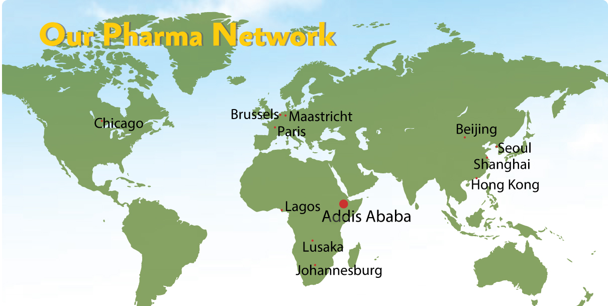 Pharma network